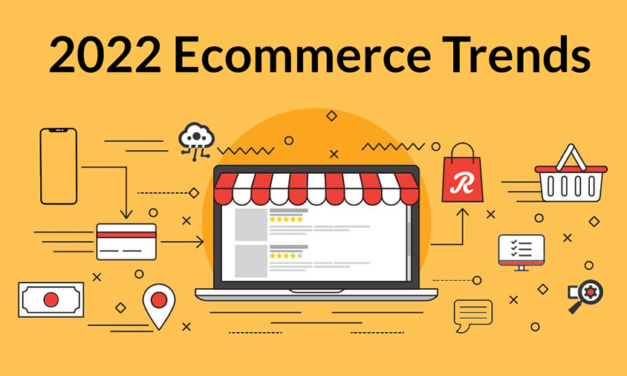 14 Ecommerce Trends Leading the Way