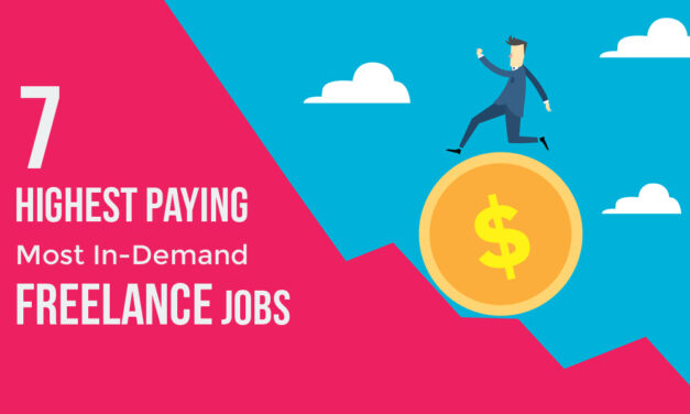 Highest Paid Skills In Freelance 2023