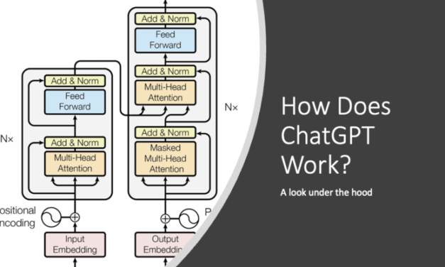 How Does ChatGPT Work