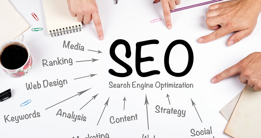 What Is SEO Marketing?